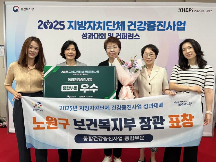 건강증진사업 수상 모습. 노원구 제공.
