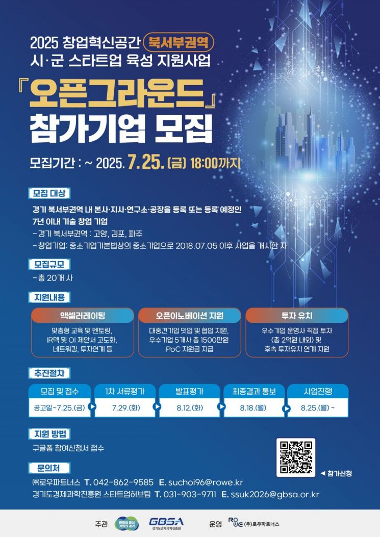 경기도의 북서부권 오픈그라운드 참가기업 모집 포스터