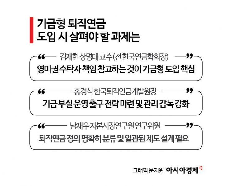 전문가들 "수탁자 책임·수급권 보호 강화해야"[기금형 퇴직연금]⑤