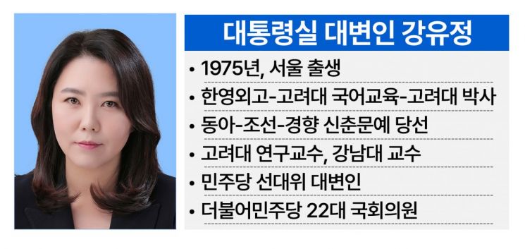 [이재명 파워맨]'신춘문예 3관왕' 강유정 대변인[AK라디오]