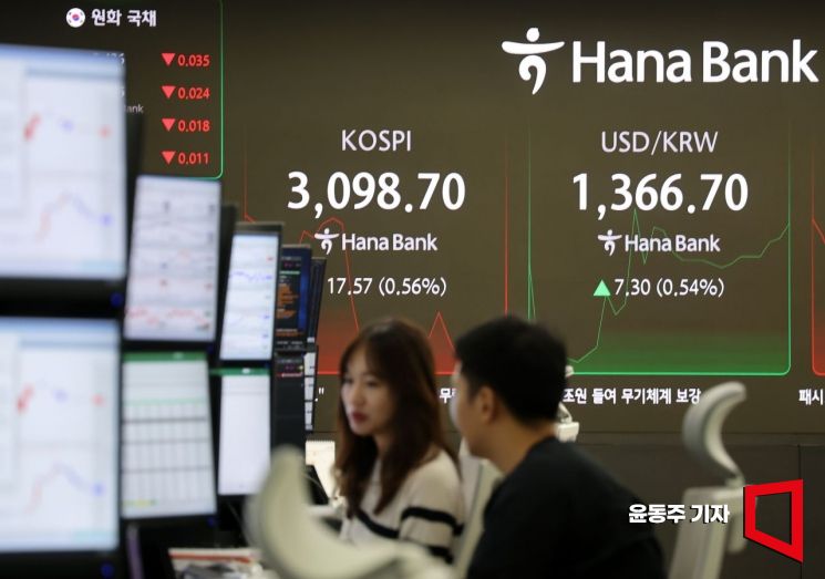 외국인·기관 '팔자'…코스피·코스닥 동반 약세
