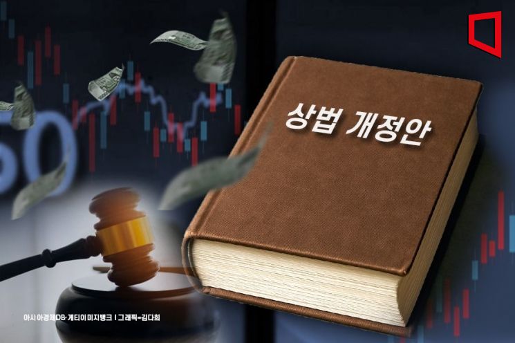 재료소멸 vs 오천피 신호탄… 개정 상법 시대, 대응 전략은