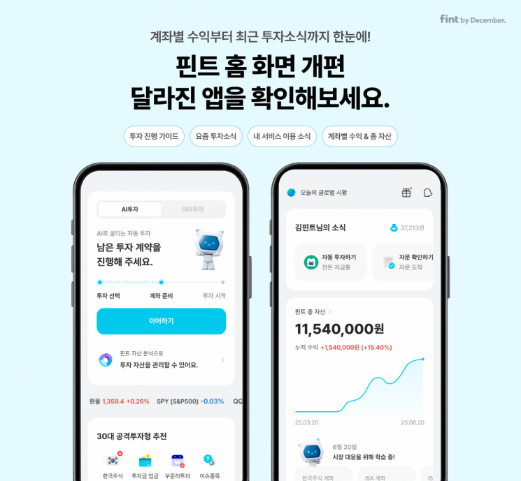 핀트, 앱 화면 전면 개편