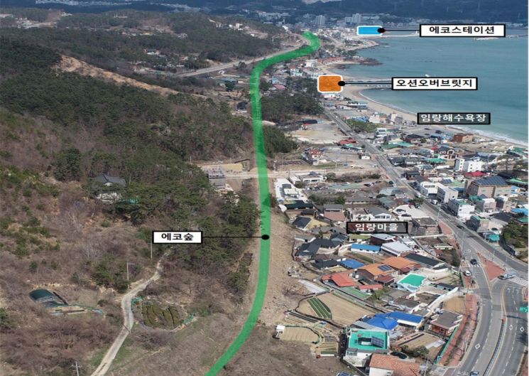 부산 기장군, ‘기장오션블루레일 구축사업’ 중앙투자심사 통과… 사업 급물살