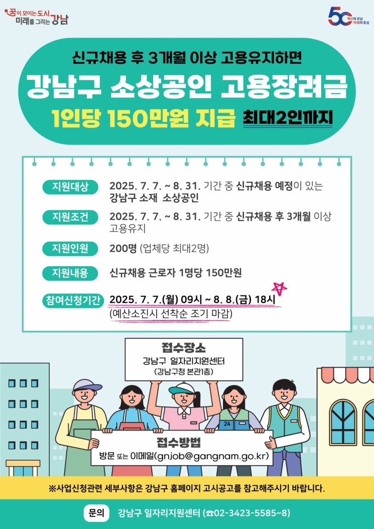 강남구, 소상공인이 직원 채용하면 150만원 고용장려금 준다