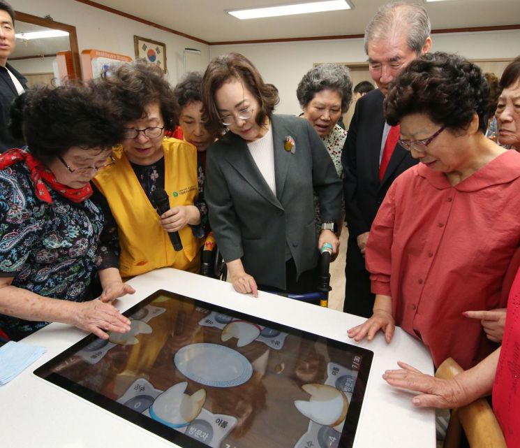 박희영 용산구청장과 지역 노인들이 '스마트 안심 모니터링 시스템'을 시연하고 있다. 용산구 제공.