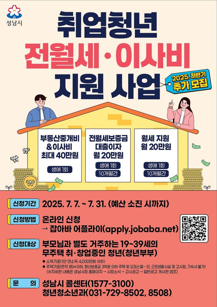 성남시 취업청년 전월세·이사비 지원사업 안내 포스터. 성남시 제공