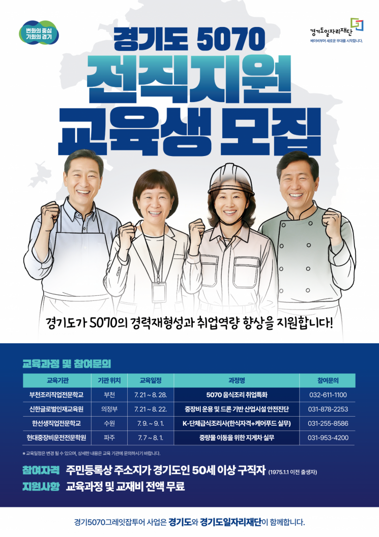 경기도일자리재단의 '5070 전직지원 프로그램' 교육생 모집 포스터