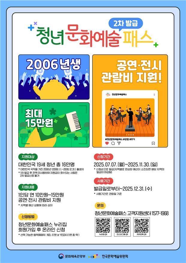 '19세 청년 공연전시 관람 15만원 지원' 문화예술패스 추가 발급