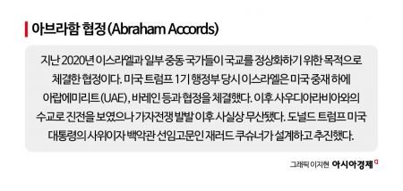 [글로벌 포커스]시리아, 수십년만에 세계로 나오다
