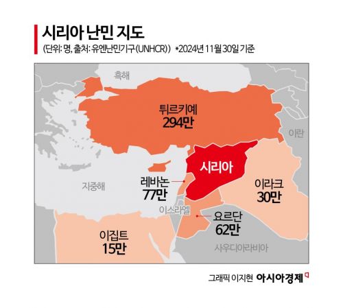 [글로벌 포커스]시리아, 수십년만에 세계로 나오다