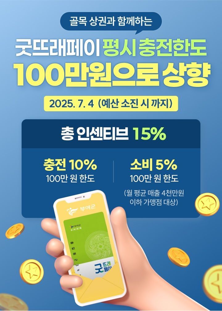 부여군, 굿뜨래페이 구매한도 100만 원↑·할인율 15%↑