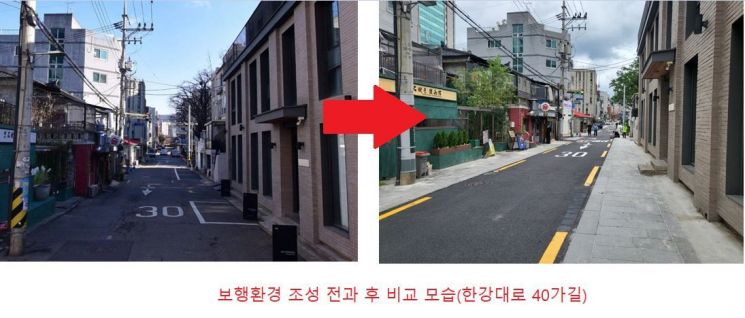 용산구, 용리단길 ‘걷기 편한 길’로 새 단장