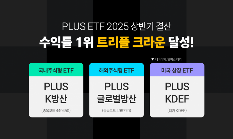 PLUS ETF, 올해 상반기 수익률 '우수'