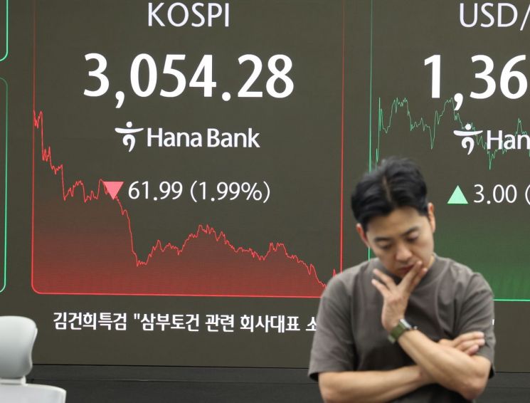 코스피·코스닥 상승 마감…조선·방산↑ 반도체·이차전지↓