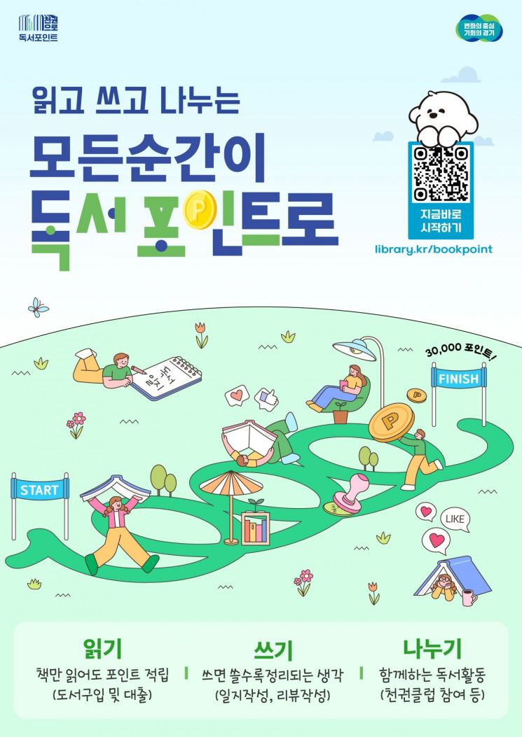 전국 최초 '경기도 독서포인트제' 도민 반응 폭발…1주일 새 4만3천명