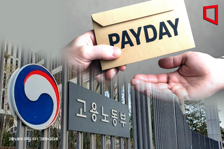 '15시간 기준' 역사속으로… 고용보험, 소득 기반으로 전면 개편