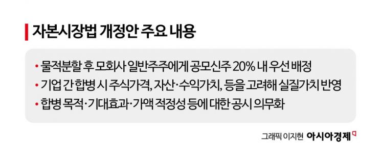 [힘세지는 행동주의]③기업 '적법 절차' 따라야 공격 피한다