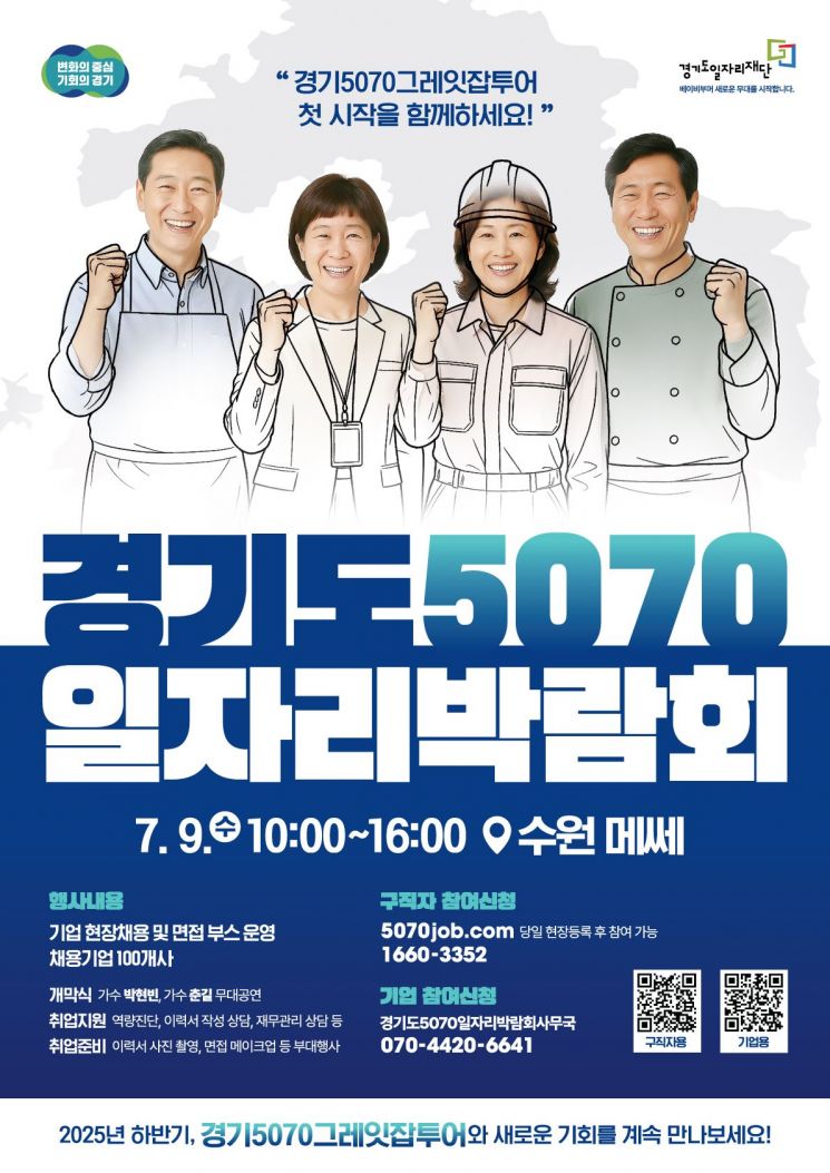 경기도 5070 일자리박람회 안내 포스터
