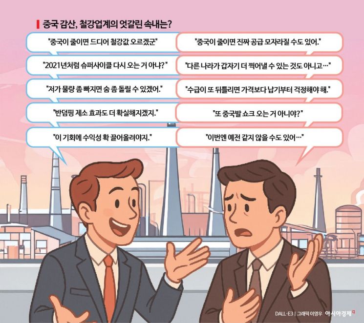 中 철강 감산 가능성에도 꿈쩍 않는 국내 가격