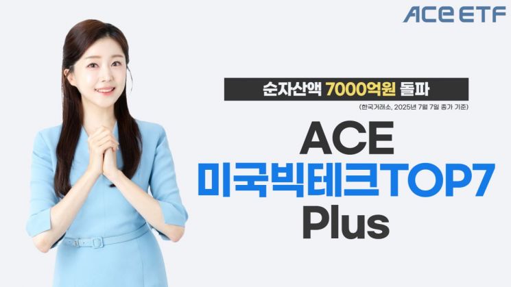 ACE 미국빅테크TOP7 Plus ETF, 순자산액 7000억 돌파