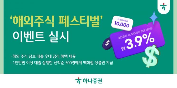 하나증권, '해외주식 페스티벌' 이벤트