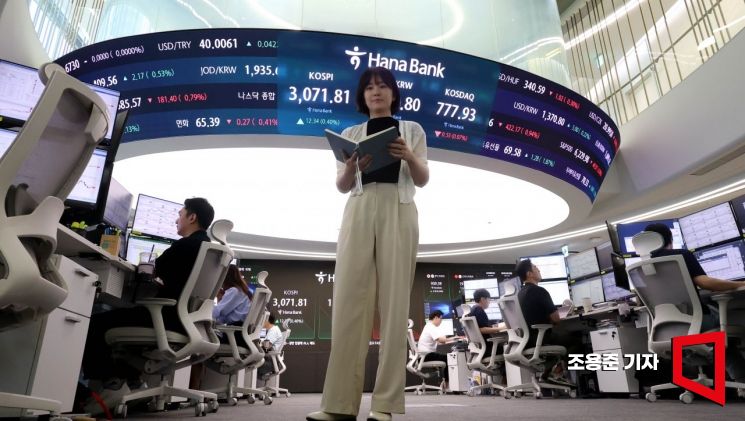 [포토] 코스피 3070대 출발