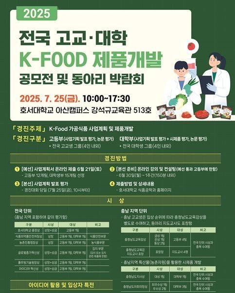 호서대, '제2회 K-Food 제품개발 공모전' …청소년 창업 아이디어 발굴 