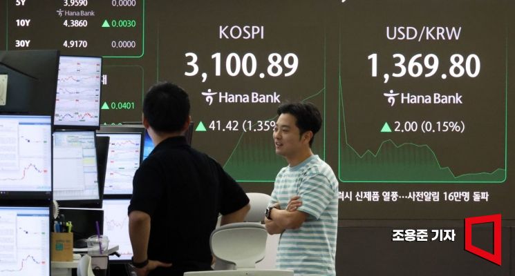 [포토] 코스피 장중 3100선 회복