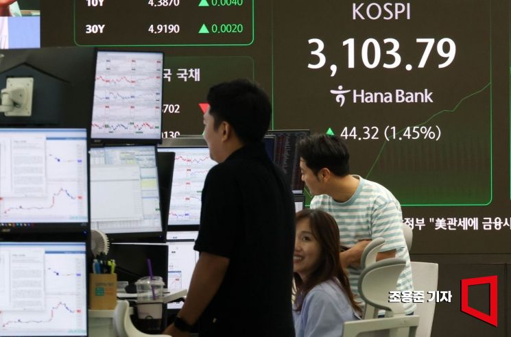 [포토] 장중 3100선 회복한 코스피