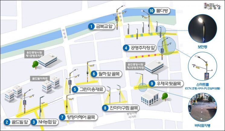 용인시, 중앙시장 일원에 범죄예방 디자인 시설물 설치 추진