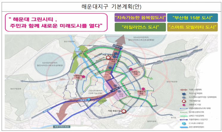 국토부, 부산 화명·금곡·해운대 선도지구 공모…5700가구 대상