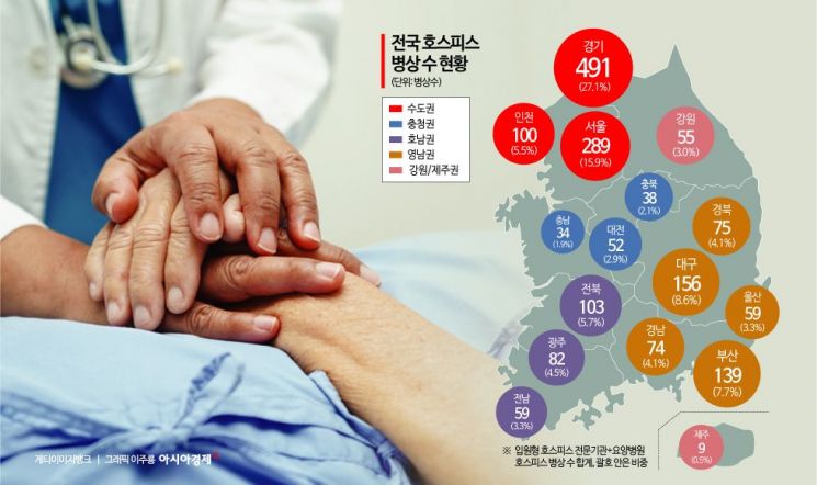 상급종합병원 구조전환 정책에 호스피스 병동 직격탄