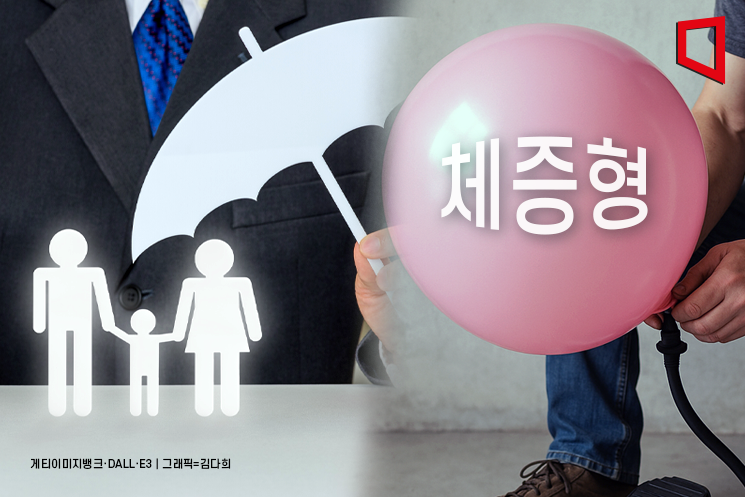 다시 불붙은 종신보험 경쟁… 매년 보험금 커지는 '체증형' 대세