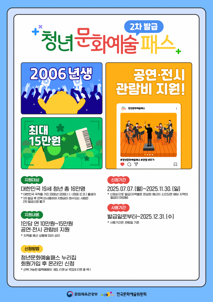 화순군, 청년문화예술패스 2차 발급 ‘진행’