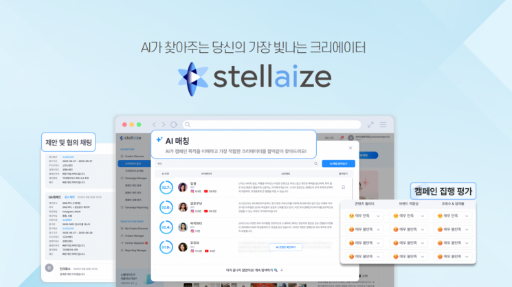 인크로스, AI 기반 콘텐츠 마케팅 플랫폼 '스텔라이즈' 그랜드 오픈