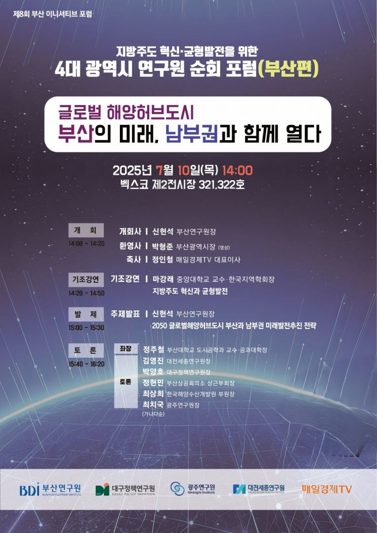 부산연구원 4대 광역시 연구원 순회포럼 포스터.