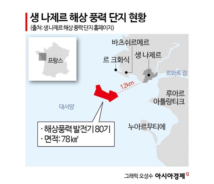 "생태계 훼손 없이 지역경제 살아나"…프랑스 첫 해상풍력단지에 어민들 웃었다①