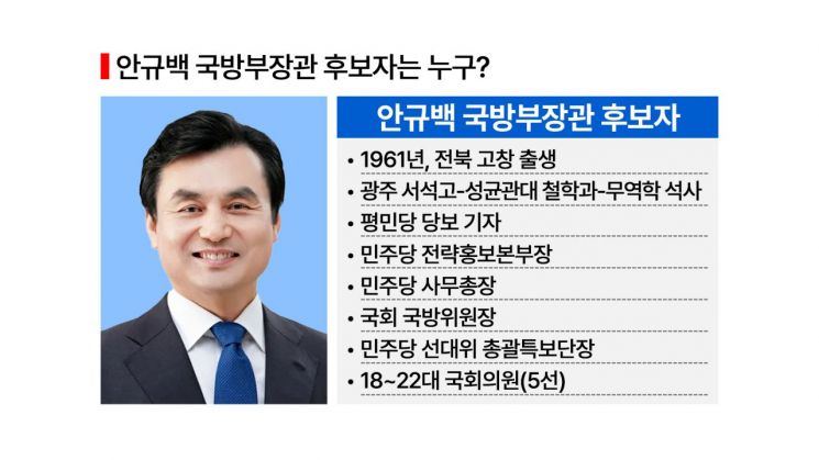 [이재명 파워맨]'64년 만의 문민 국방장관' 안규백 후보자[AK라디오]