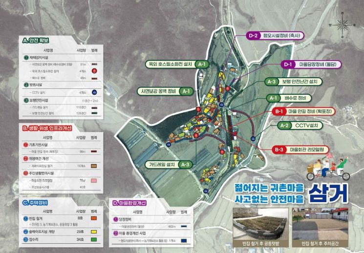 산청군 농축산부 공모 '새뜰마을사업' 종합계획도.