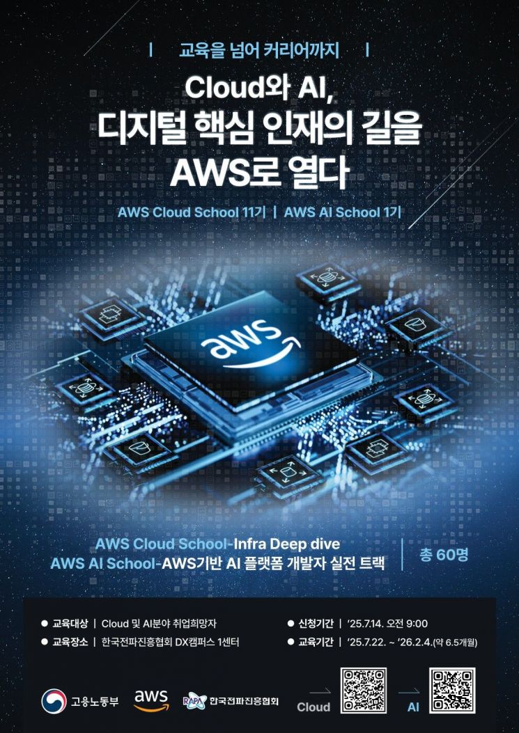 전파진흥협회-AWS, 차세대 인재 양성…클라우드·AI 교육 협력