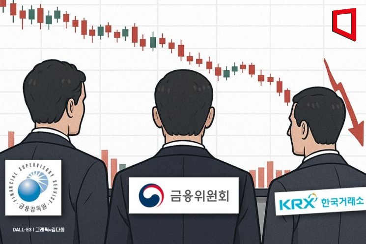 주가 조작 '올상트'… 금융당국, 강력한 합동 대응단 출범! 불공정 거래 근절 의지 과시