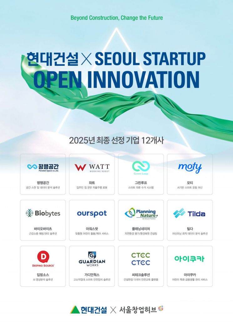 현대건설, 초기기업 기술·서비스 공모전 12곳 선정