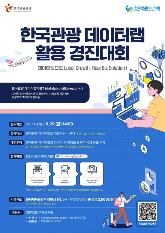 관광공사 '한국관광 데이터랩 활용 경진대회' 개최