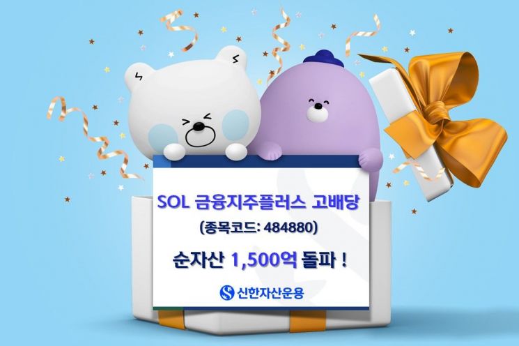 SOL 금융지주플러스고배당, 순자산 1500억 돌파