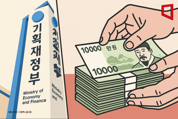 1~5월 나라살림, 세수 늘며 적자폭 줄어… 2차 추경 반영시 악화 우려 