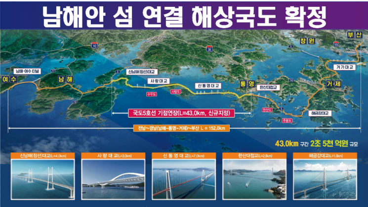 남해안 해양관광도시 잇는 152㎞ '꿈의 도로' 실현 … 5개 해상교량 건설