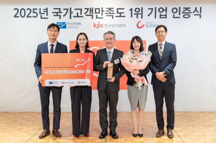 코웨이, 2025 국가고객만족도 조사서 3개 부문 1위