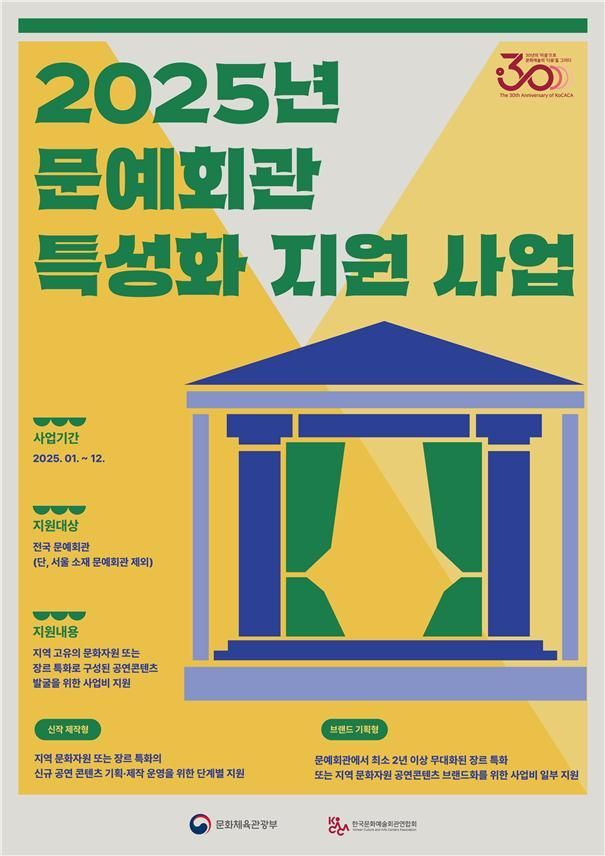 문체부 '문예회관 특성화 지원 사업' 대상 18곳 선정