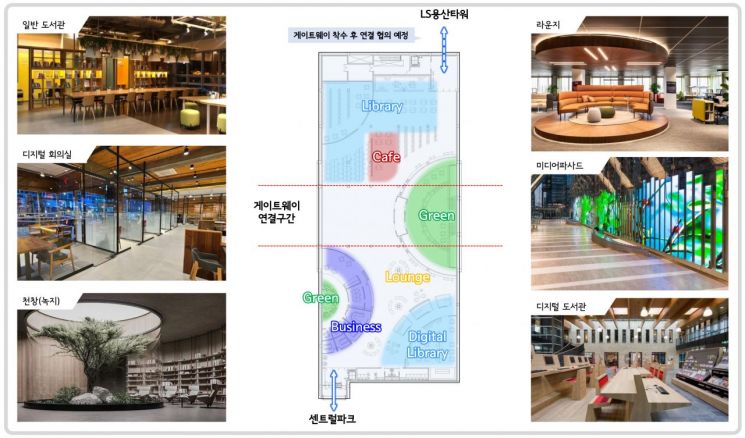 용산역 건너편 지하공간에 공공도서관 들어선다